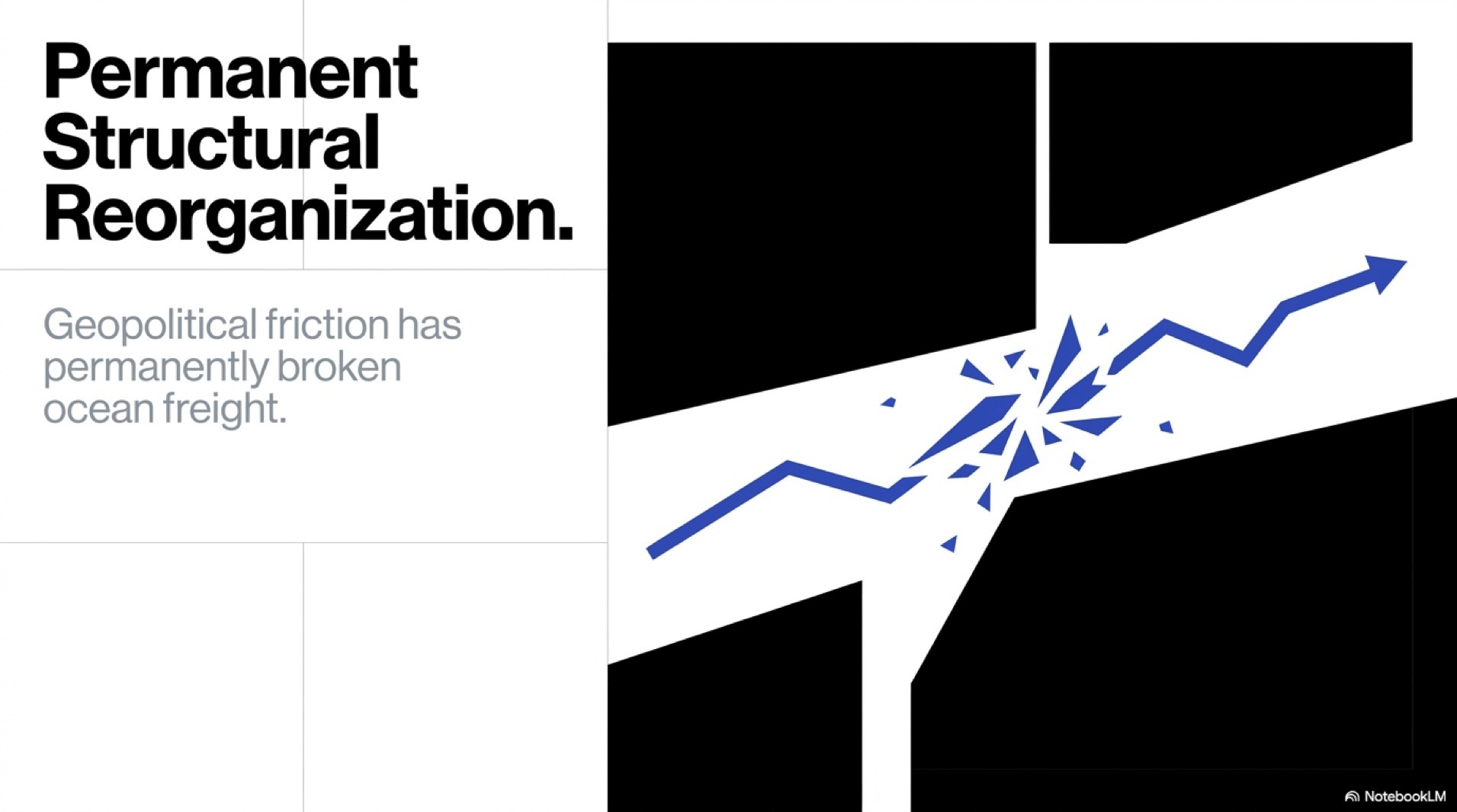 Profiting from Supply Chain Fragmentation | Nearshoring and the Rise of Autonomous Warehouse Real Estate