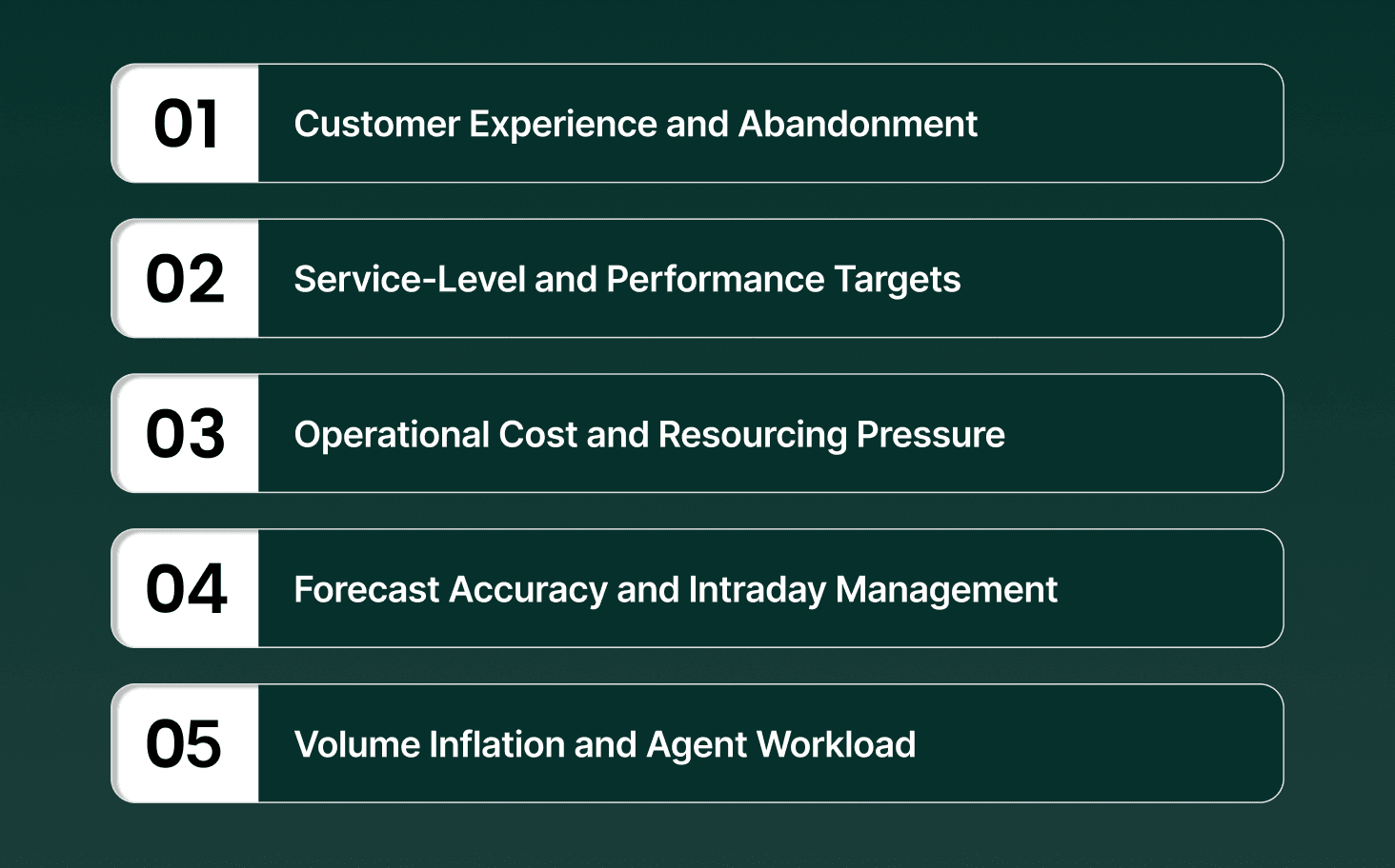 Why ASA Matters in Call Centers