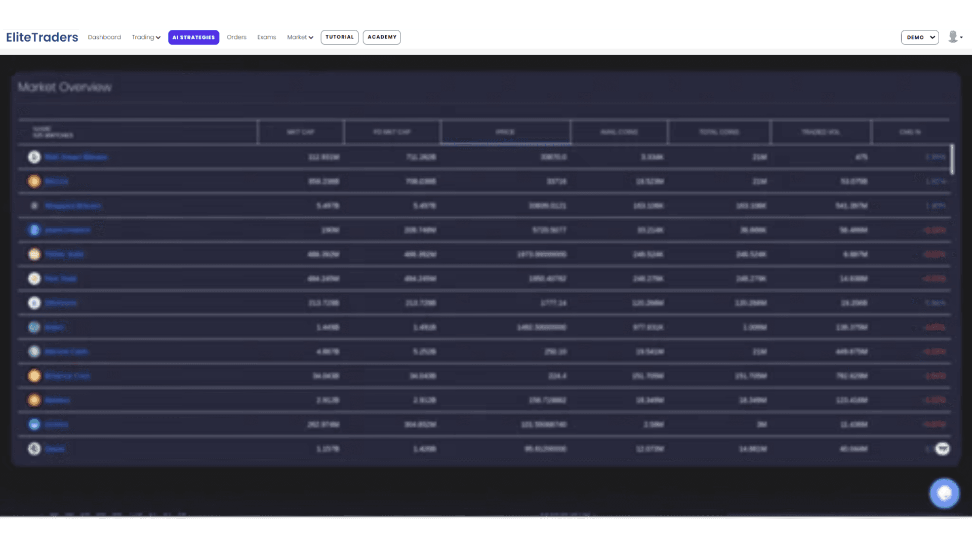 Volume Analytics