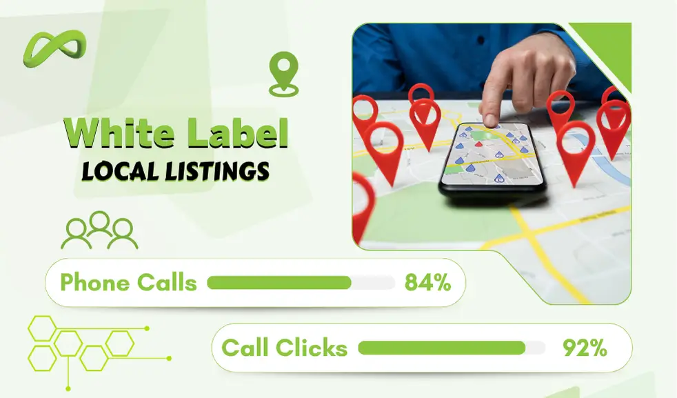Google ads Image