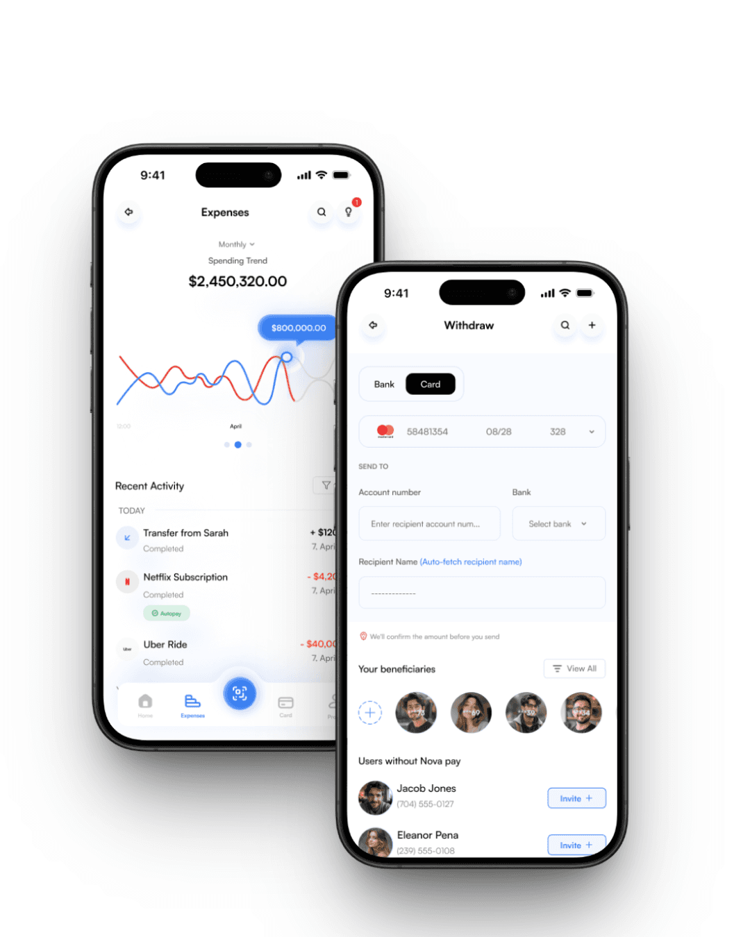 The image featured in the carousel #3