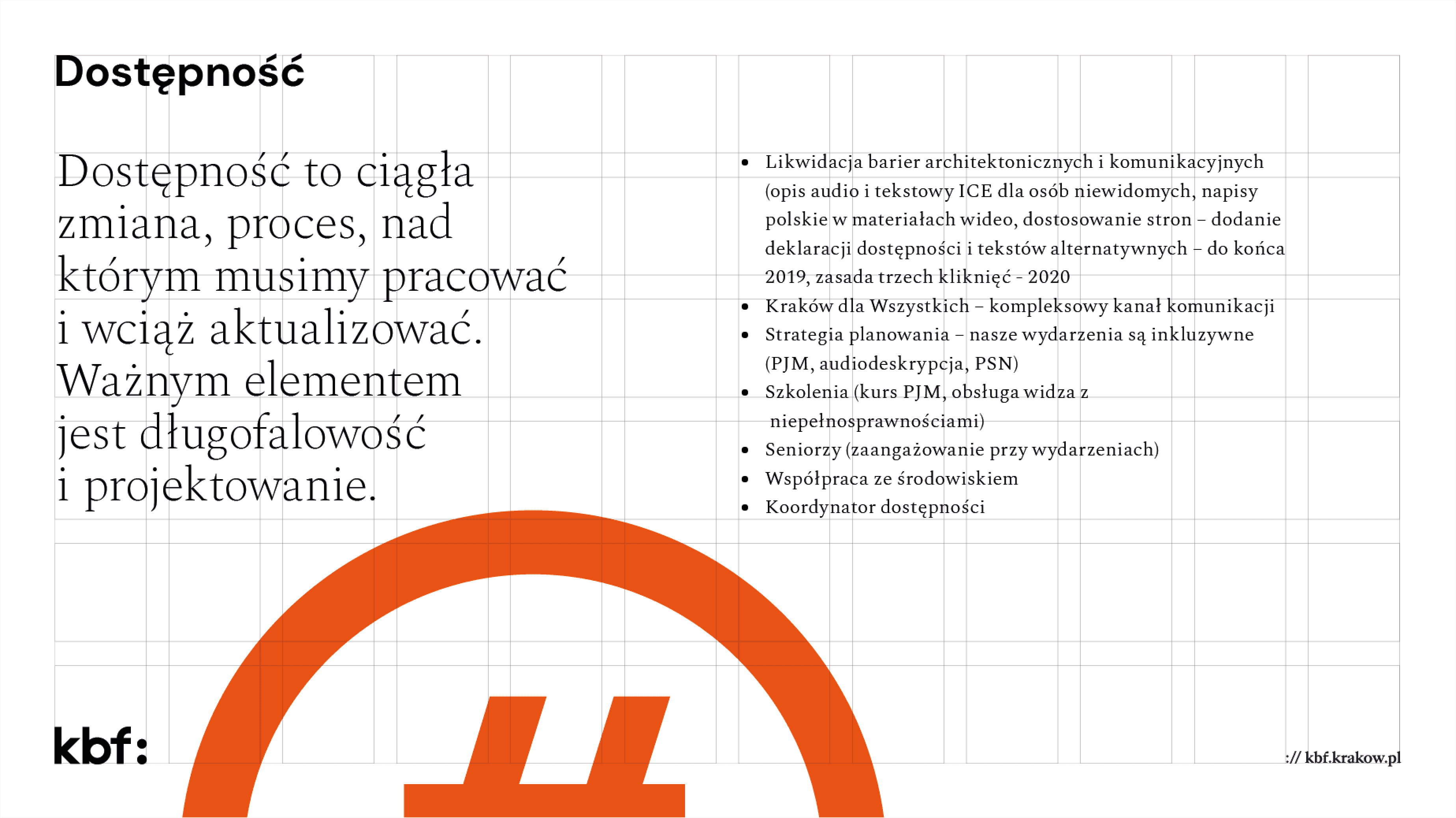 Biały slajd „Dostępność” z akapitem tekstu, pomarańczowymi znacznikami i dużym geometrycznym motywem.