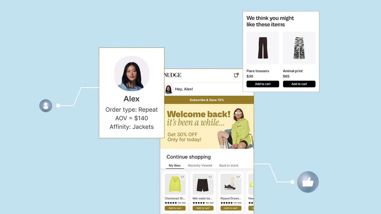 Overview of the top 10 e-commerce personalization tools to enhance customer engagement and boost sales.