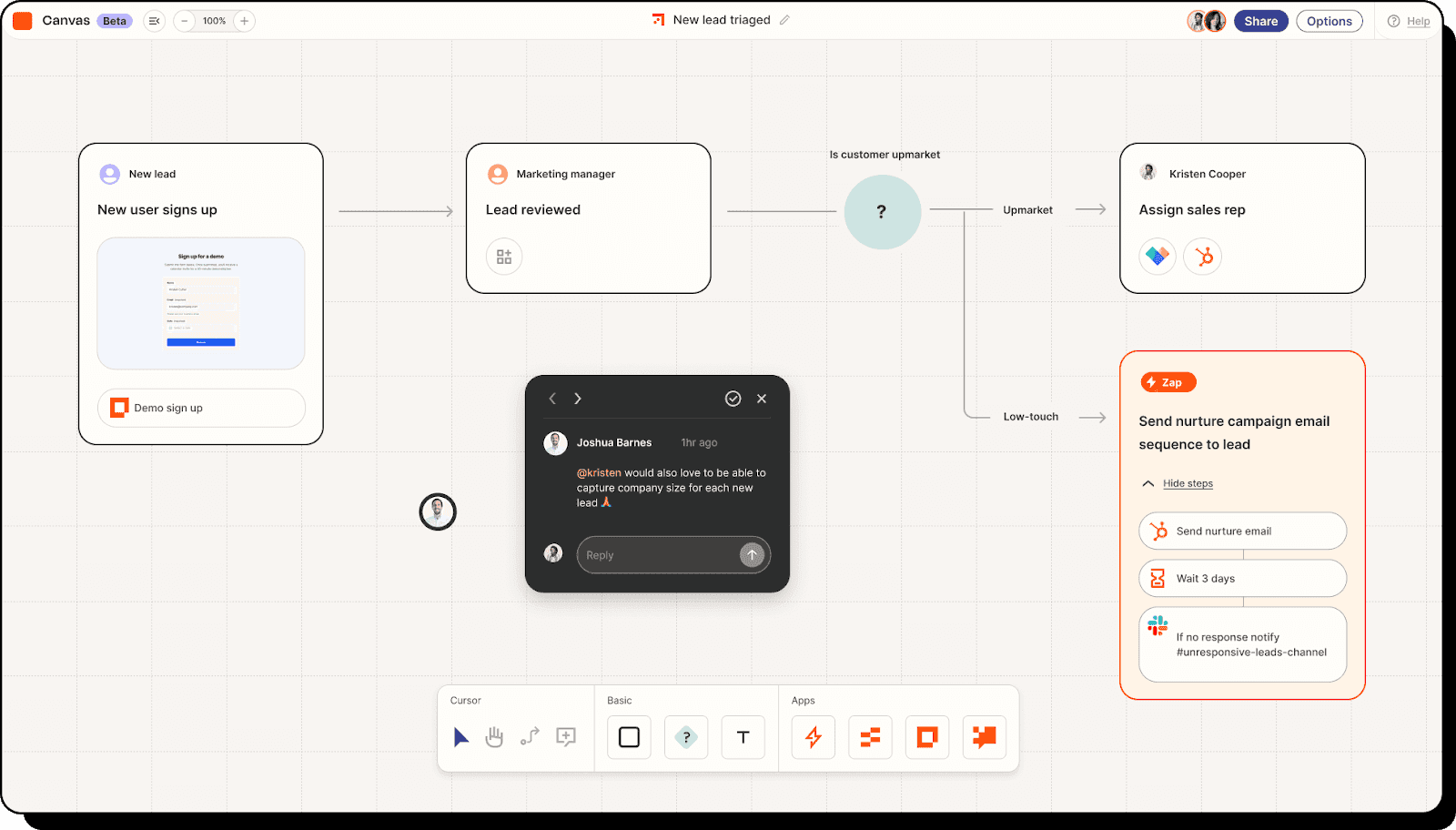 Build unstoppable workflows with Zapier