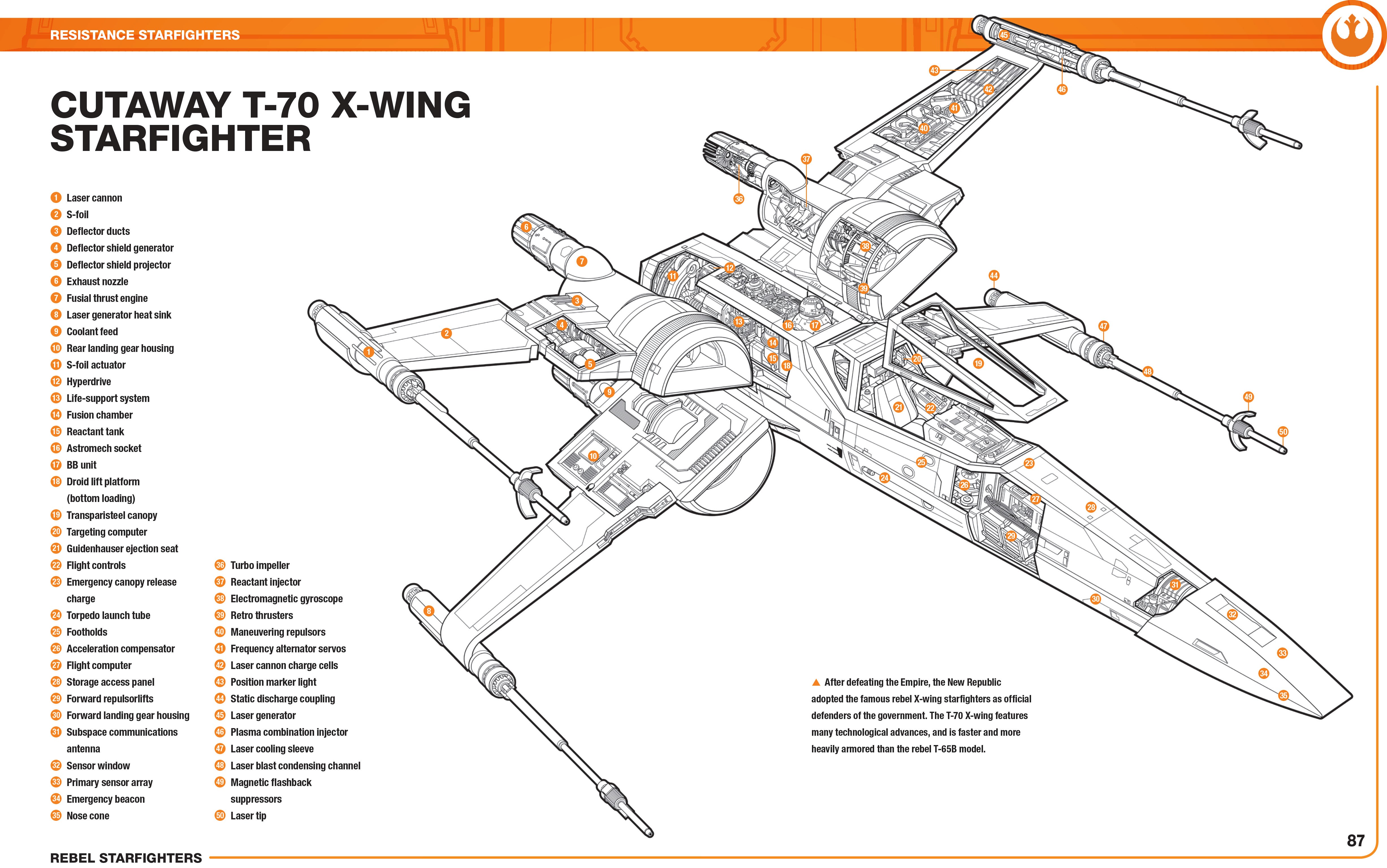 T-70 X-Wing Cutaway