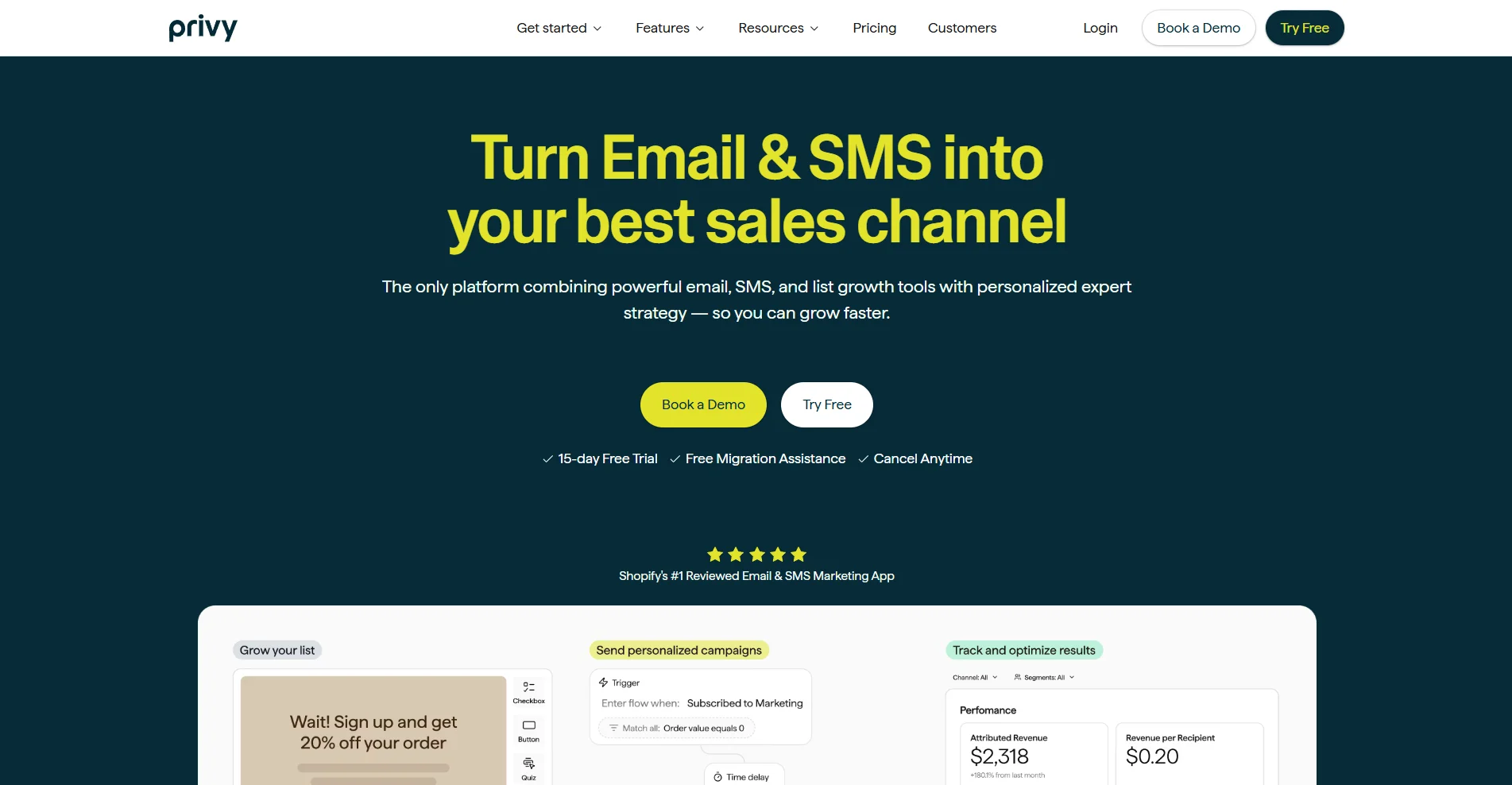 Privy homepage hero section featuring a bold yellow headline “Turn Email & SMS into your best sales channel” on a dark teal background.