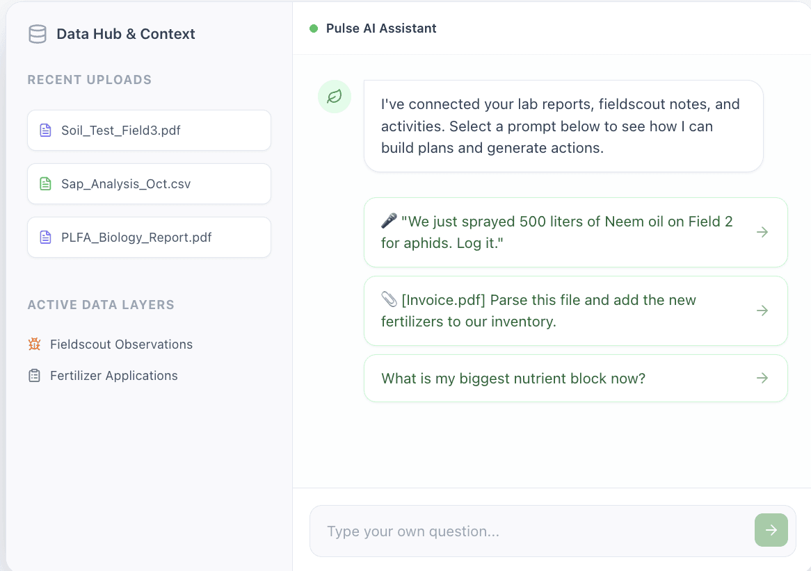 Farmer Dashboard Preview