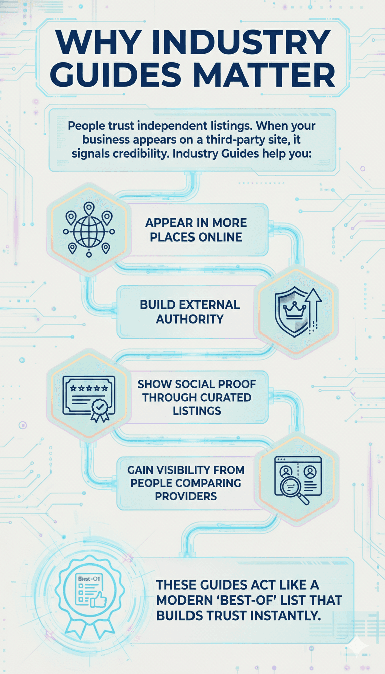 High-rise office building with sustainable design features