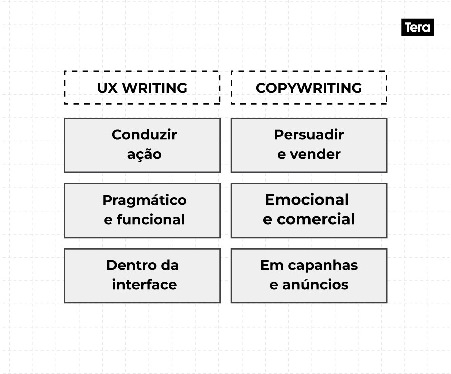 infografico_comparativo