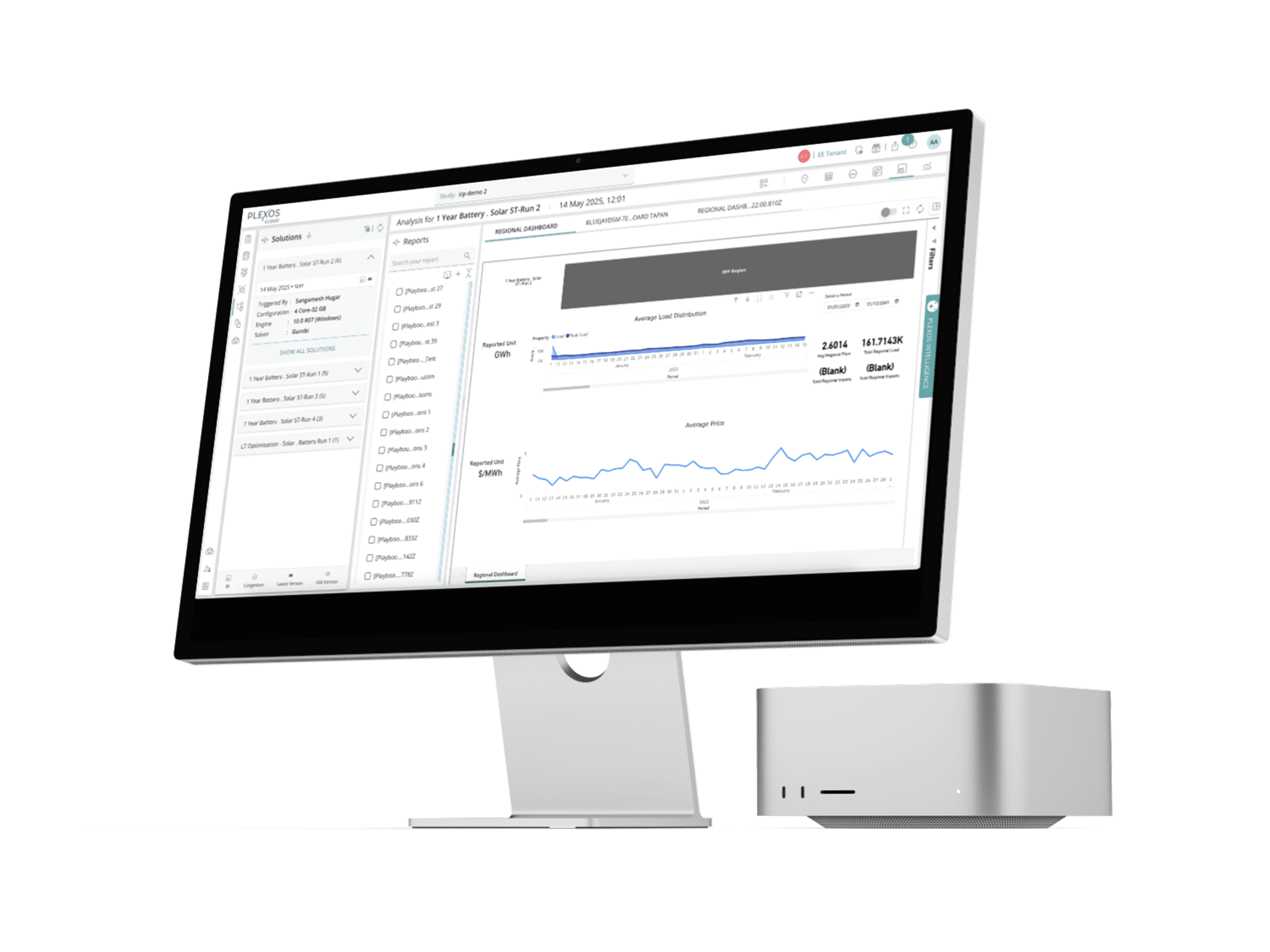 BI Analytics