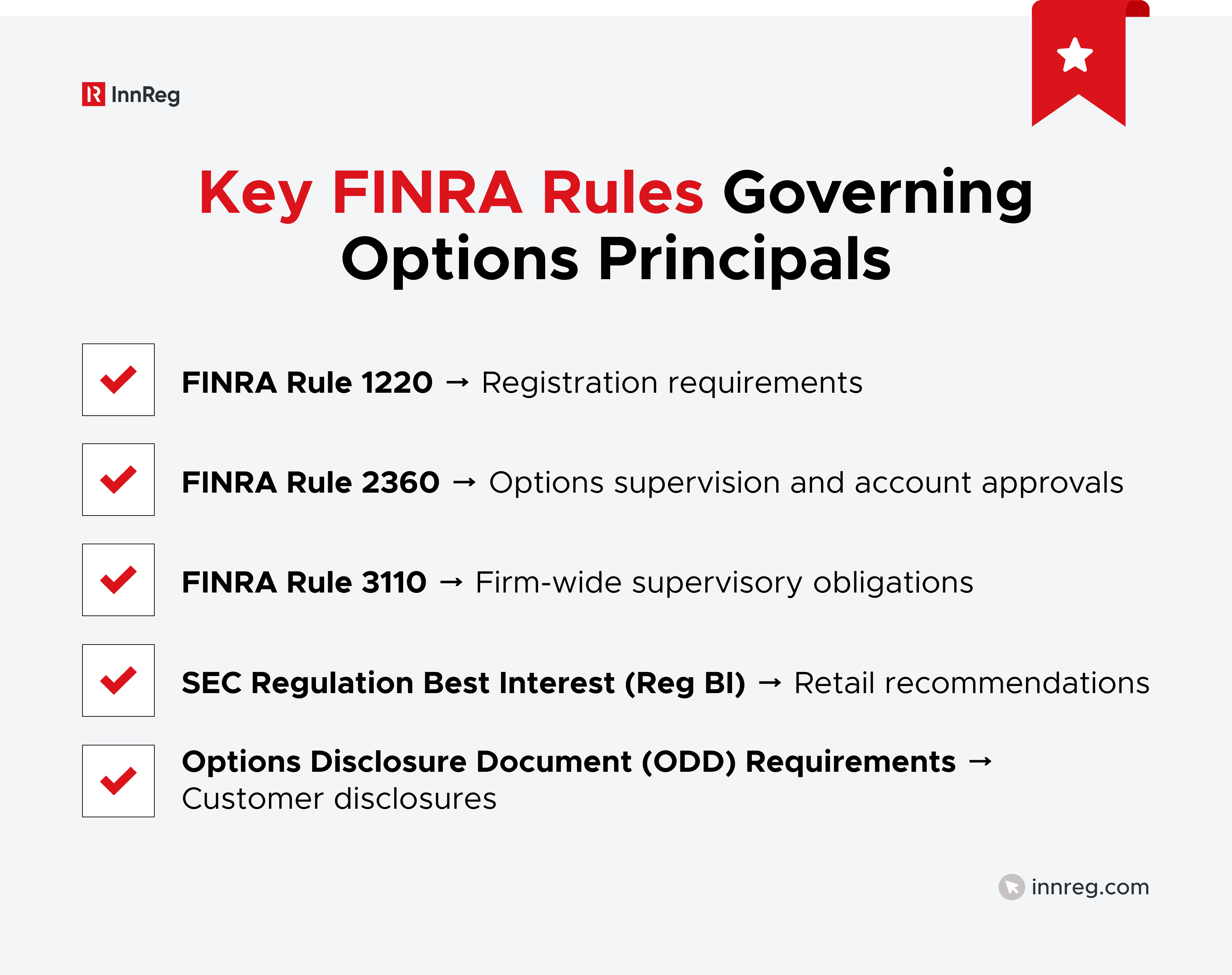 Key FINRA Rules Governing Options Principals