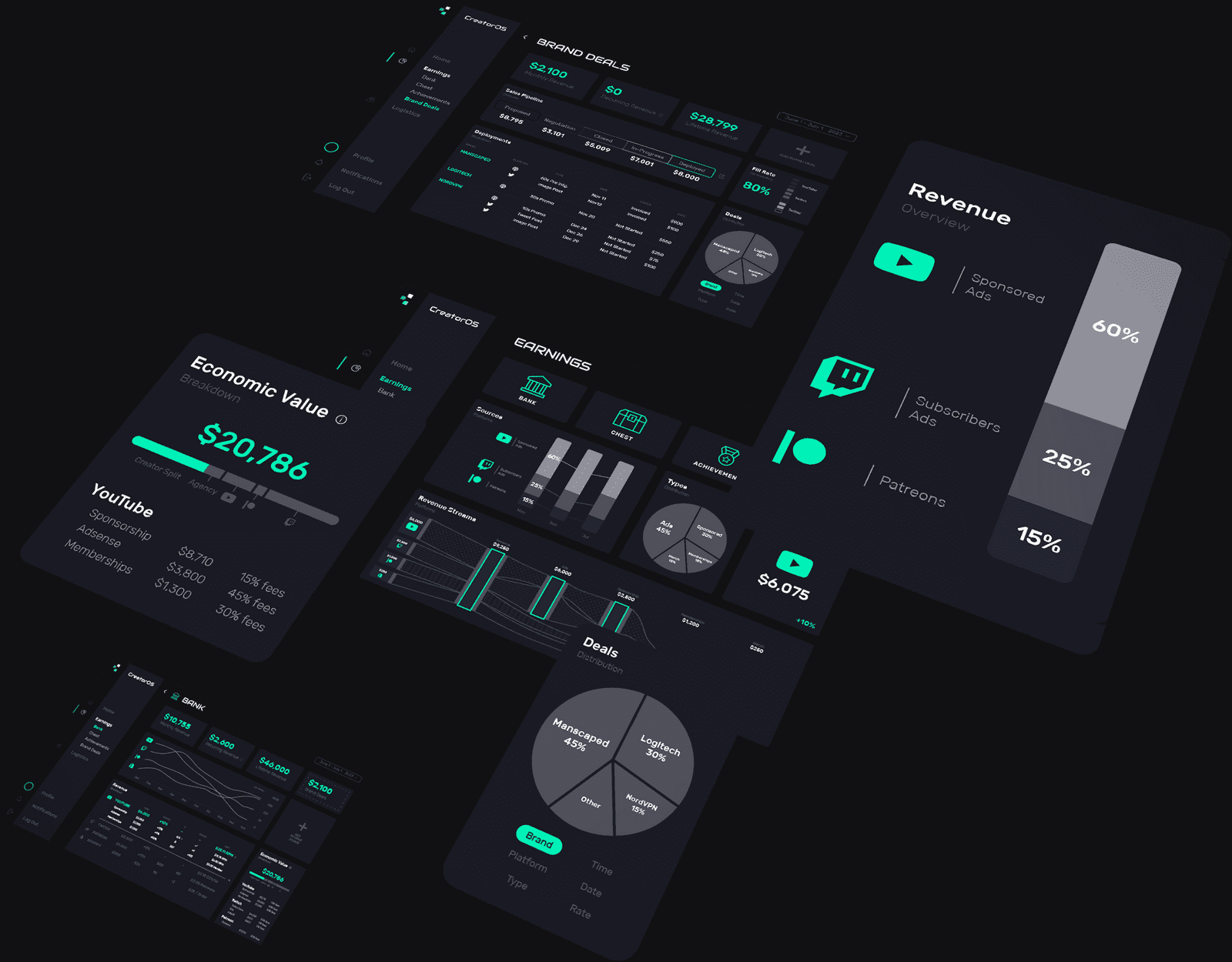 CreatorOS analytics dashboard showing revenue metrics and financial management tools for content creators