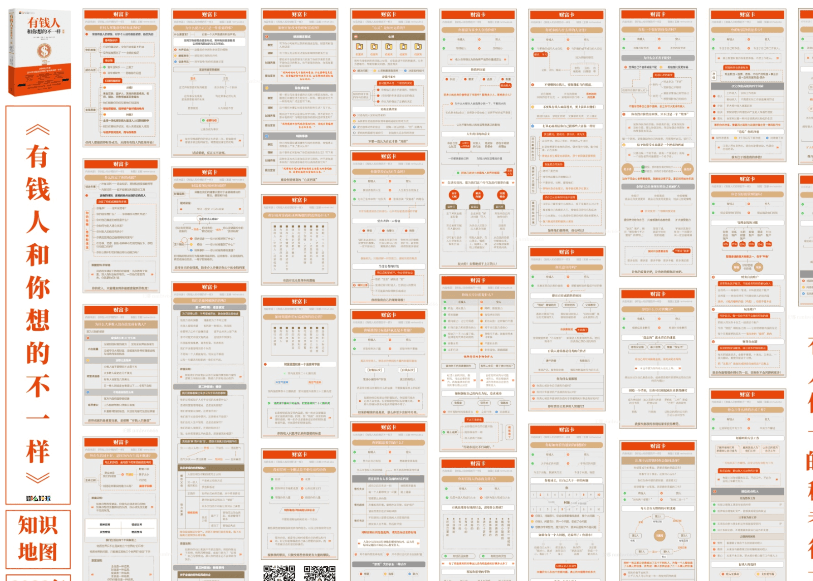 Xmind导图课程展示