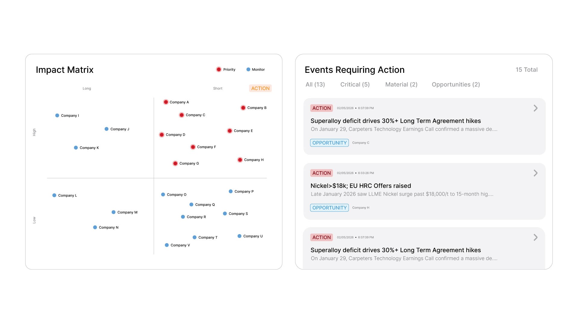 Clario dashboard showing balance, daily spending limit, savings plans, and real-time expense tracking in a modern interface.