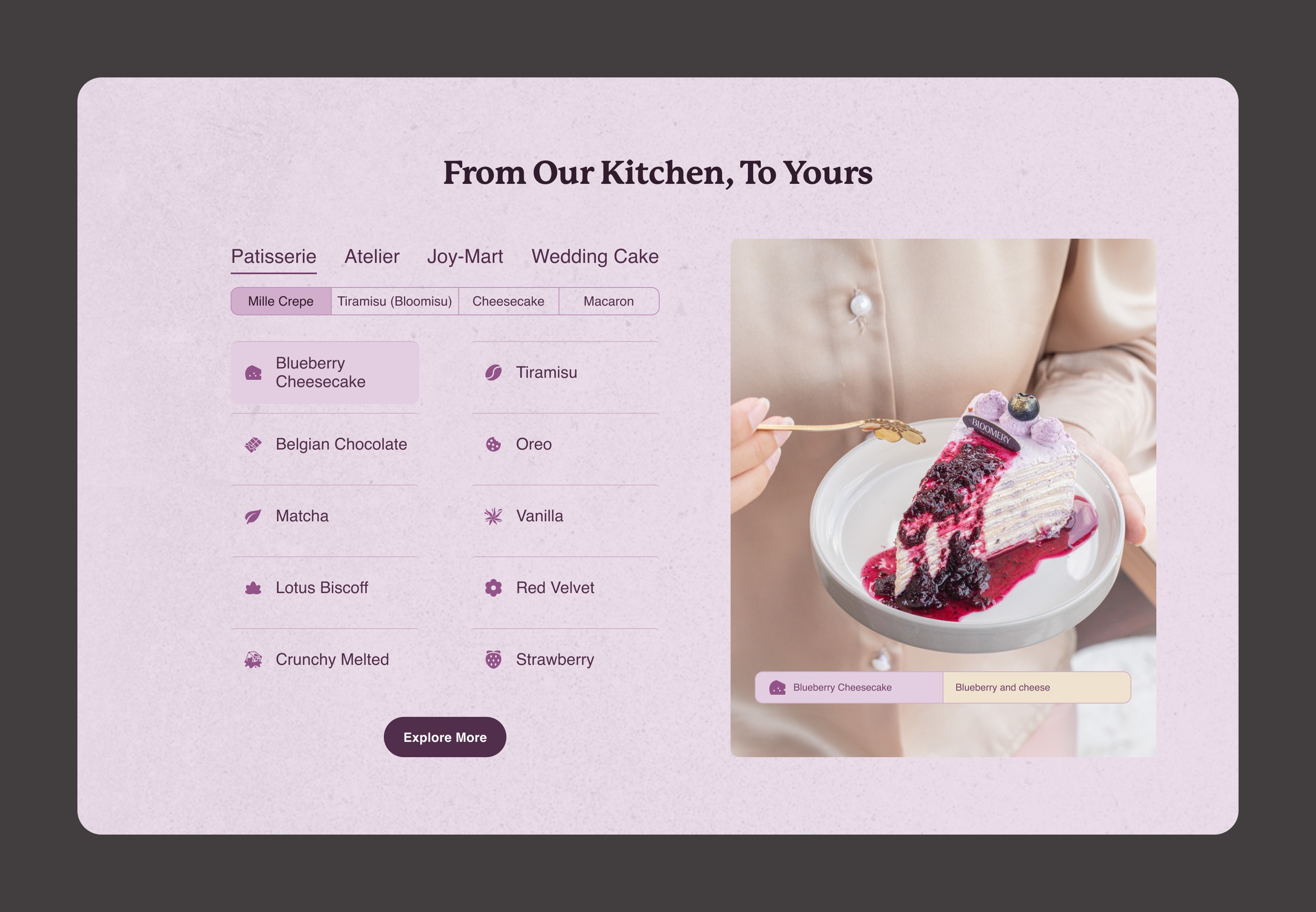 A Glimpse of The Products