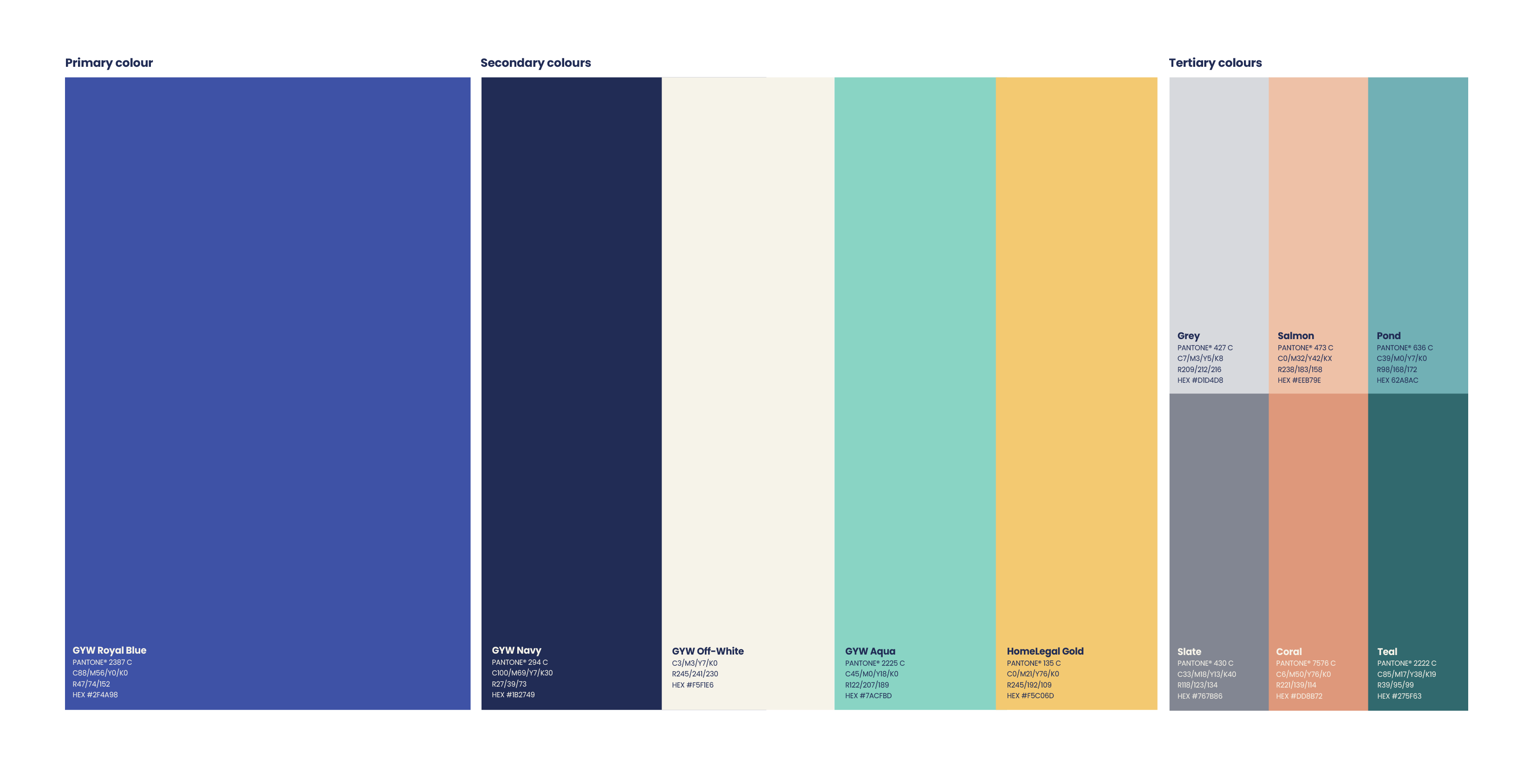Image of Brand Identity work for GYW