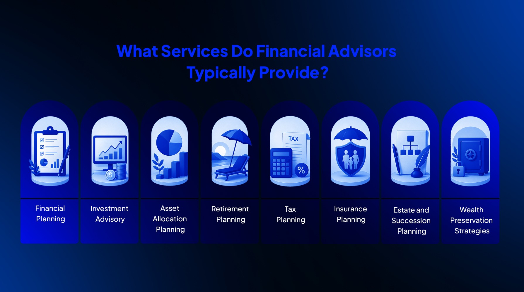 Financial Advisory Services India banner featuring a financial advisor discussing portfolio performance with a client using charts and investment reports, highlighting goal-based financial planning, wealth management, and investment advisory services in India.