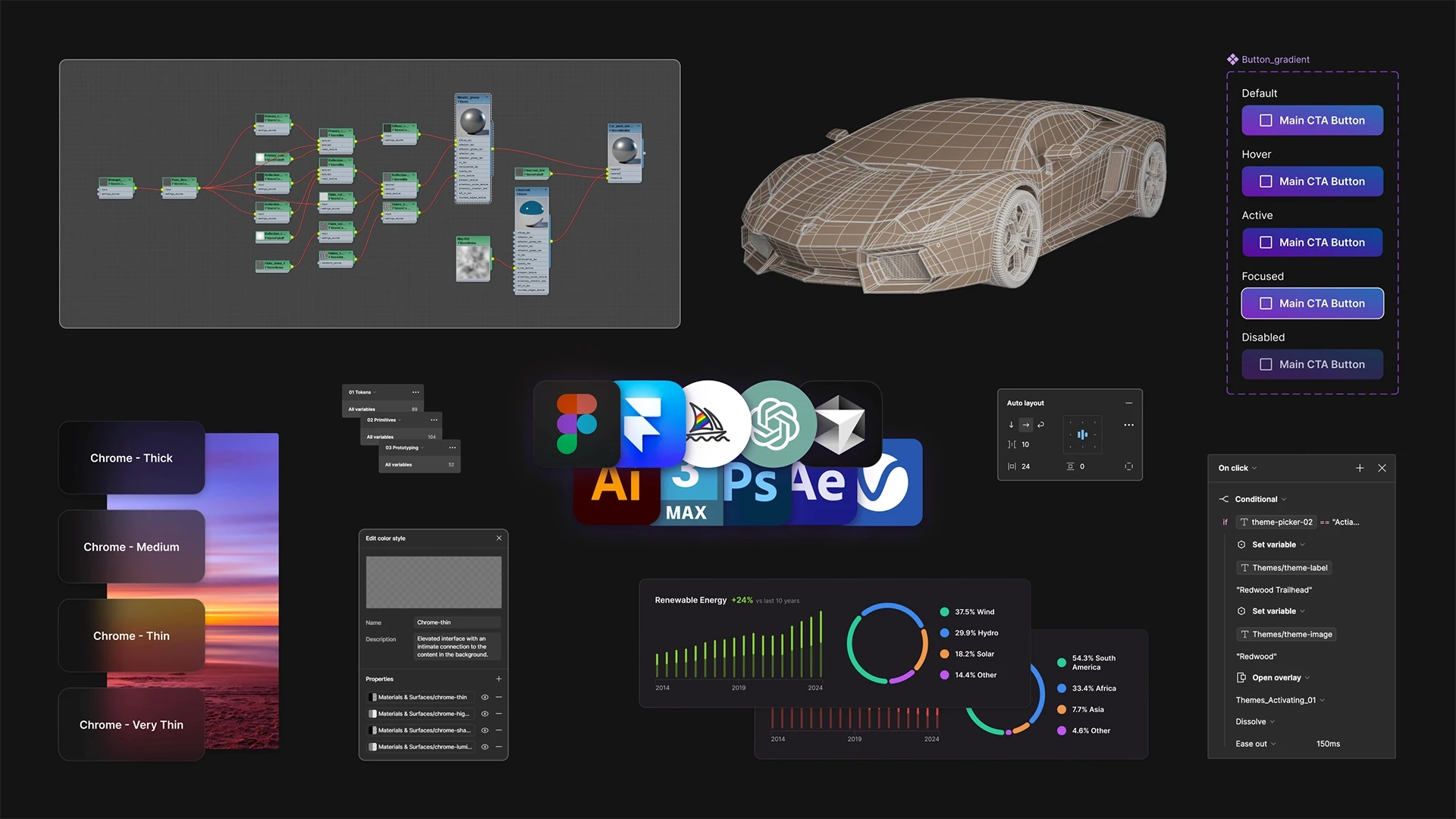 A collection of UI design components and logos of Figma, Midjourney and Chat GPT.