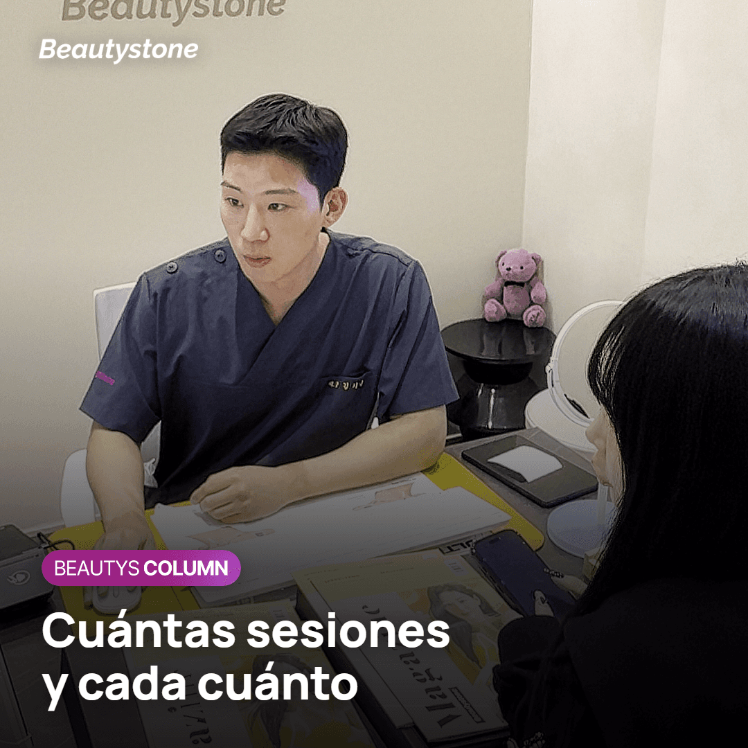 Desarrollo de una sesión de InMode FX y plan de sesiones