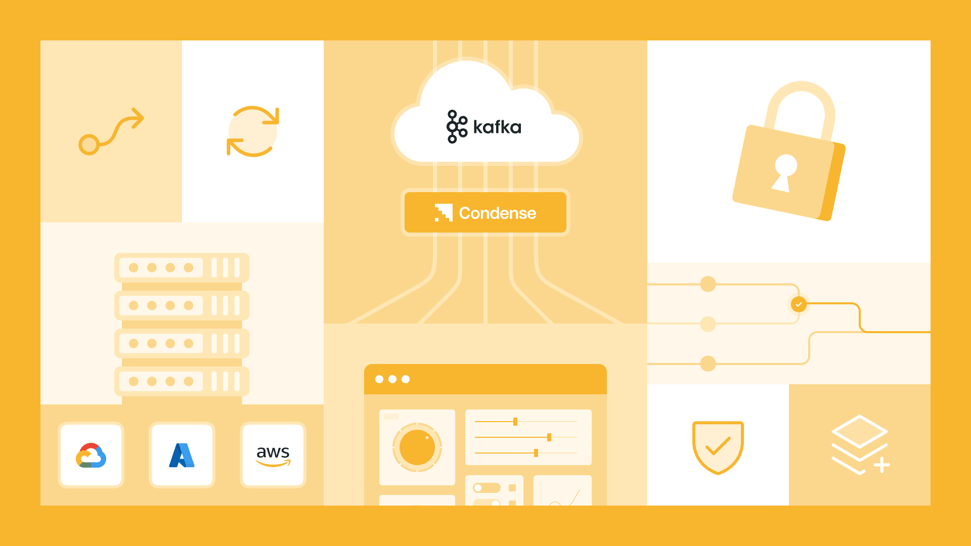 What is BYOC and It's Advantages