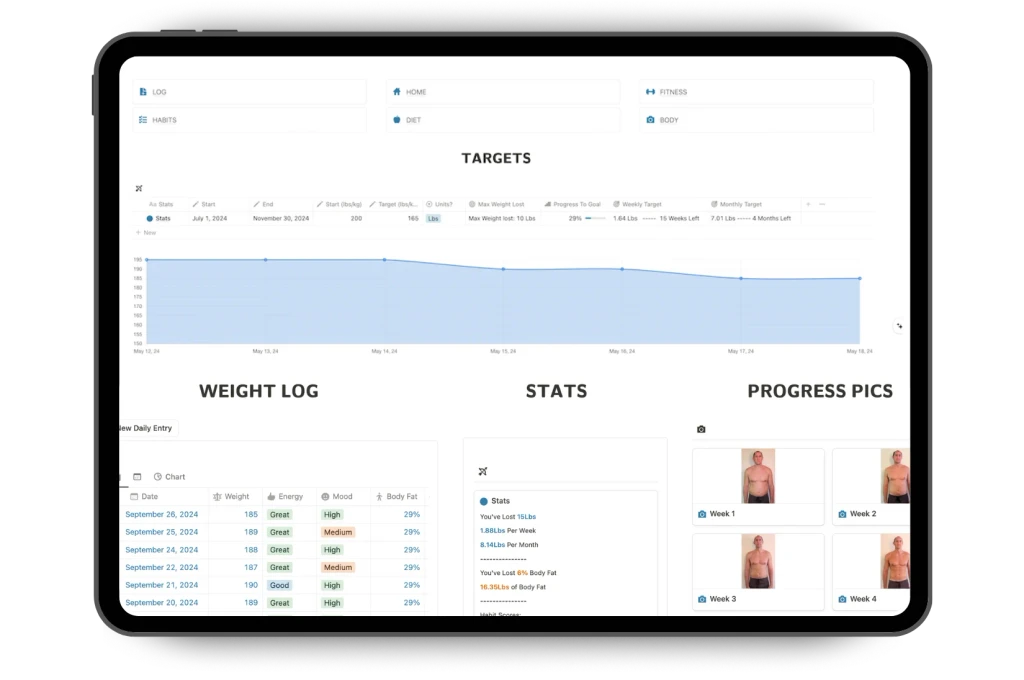 weightloss notion tracker