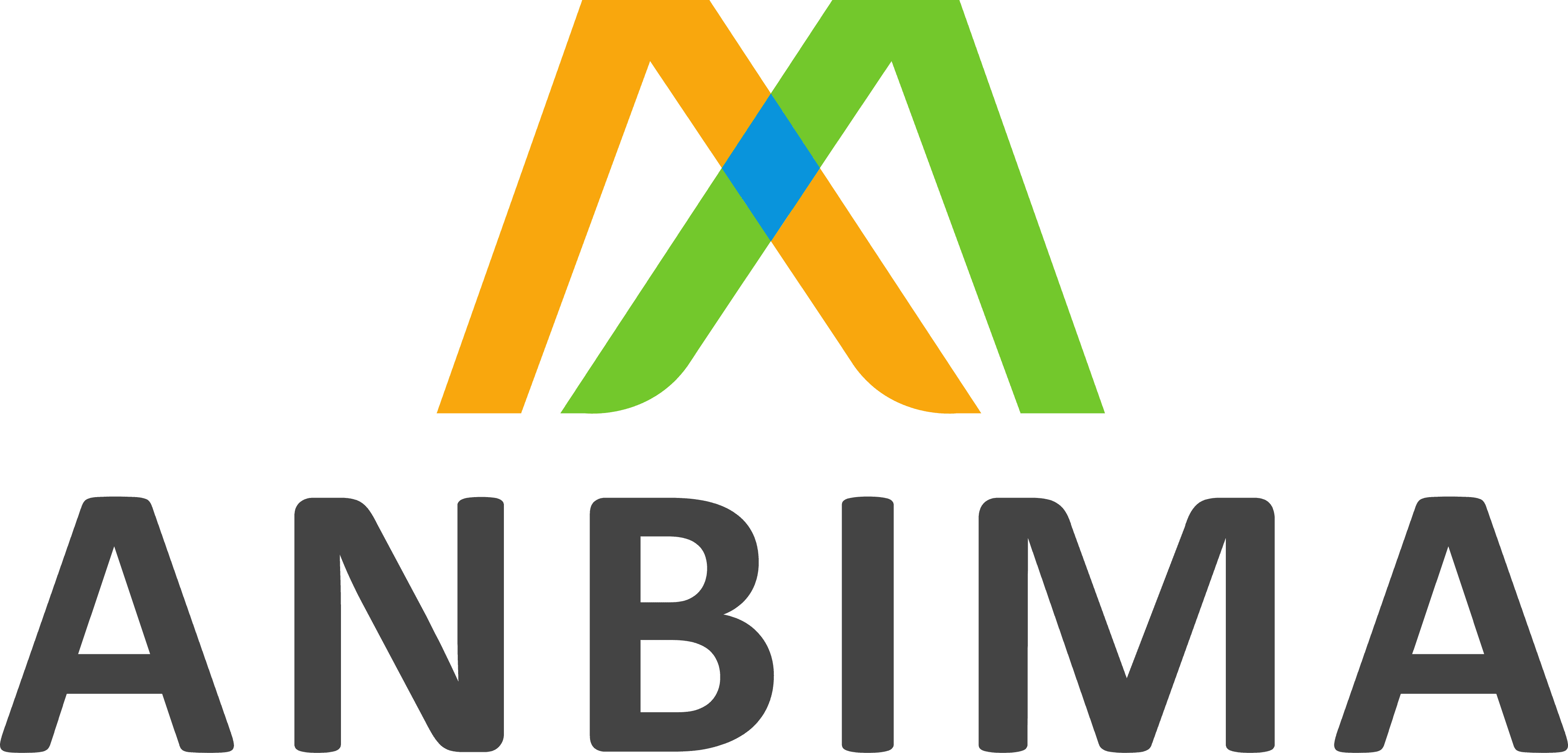 ANBIMA