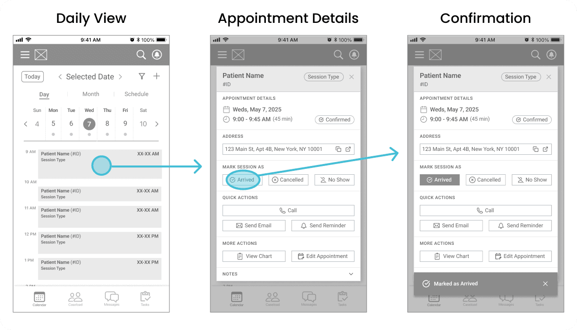 Mid fidelity wireframes showing "mark appointment as arrived" flow
