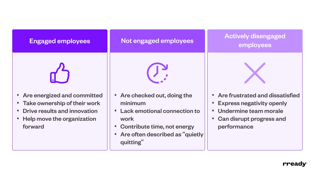 employee-engagement