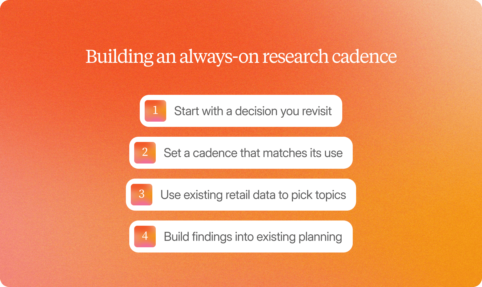 Numbered list titled "Building an always-on research cadence" on an orange gradient background: 1) Start with a decision you revisit, 2) Set a cadence that matches its use, 3) Use existing retail data to pick topics, 4) Build findings into existing planning.