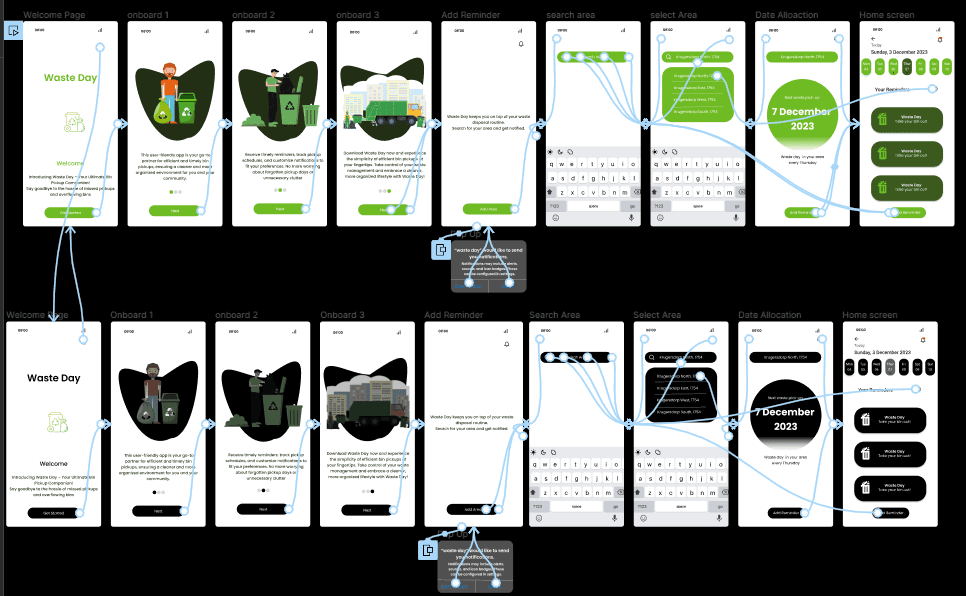 Prototype