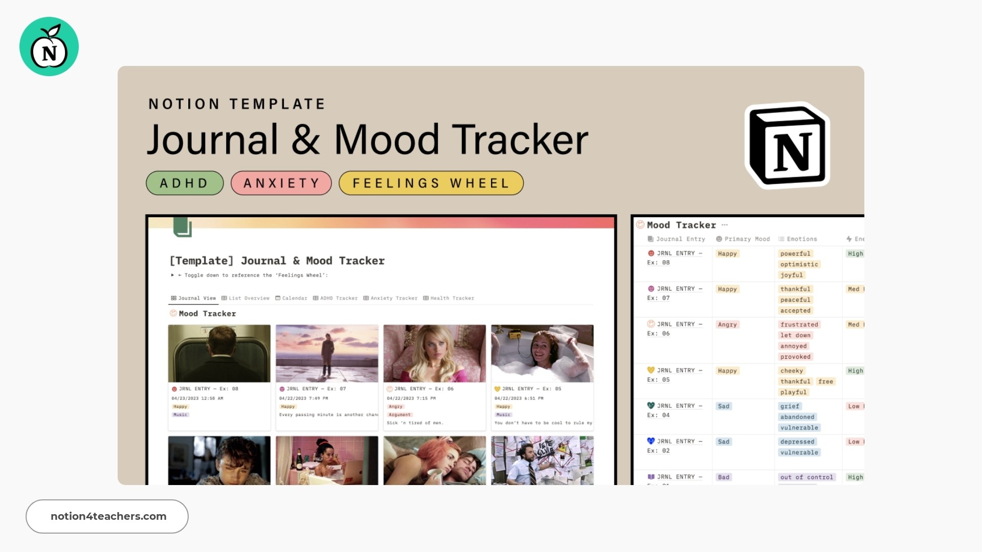 The Ultimate Digital Journal & Mood Tracker 