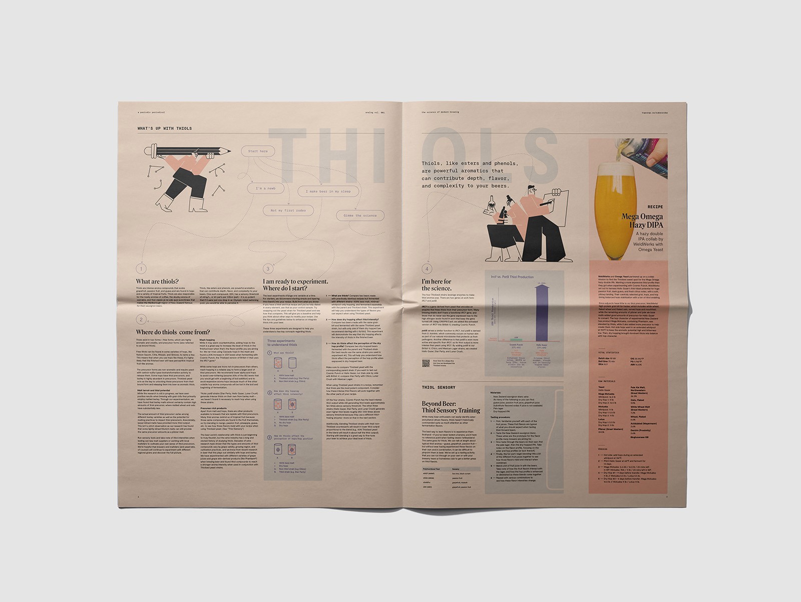 Top Crop Newspaper Design