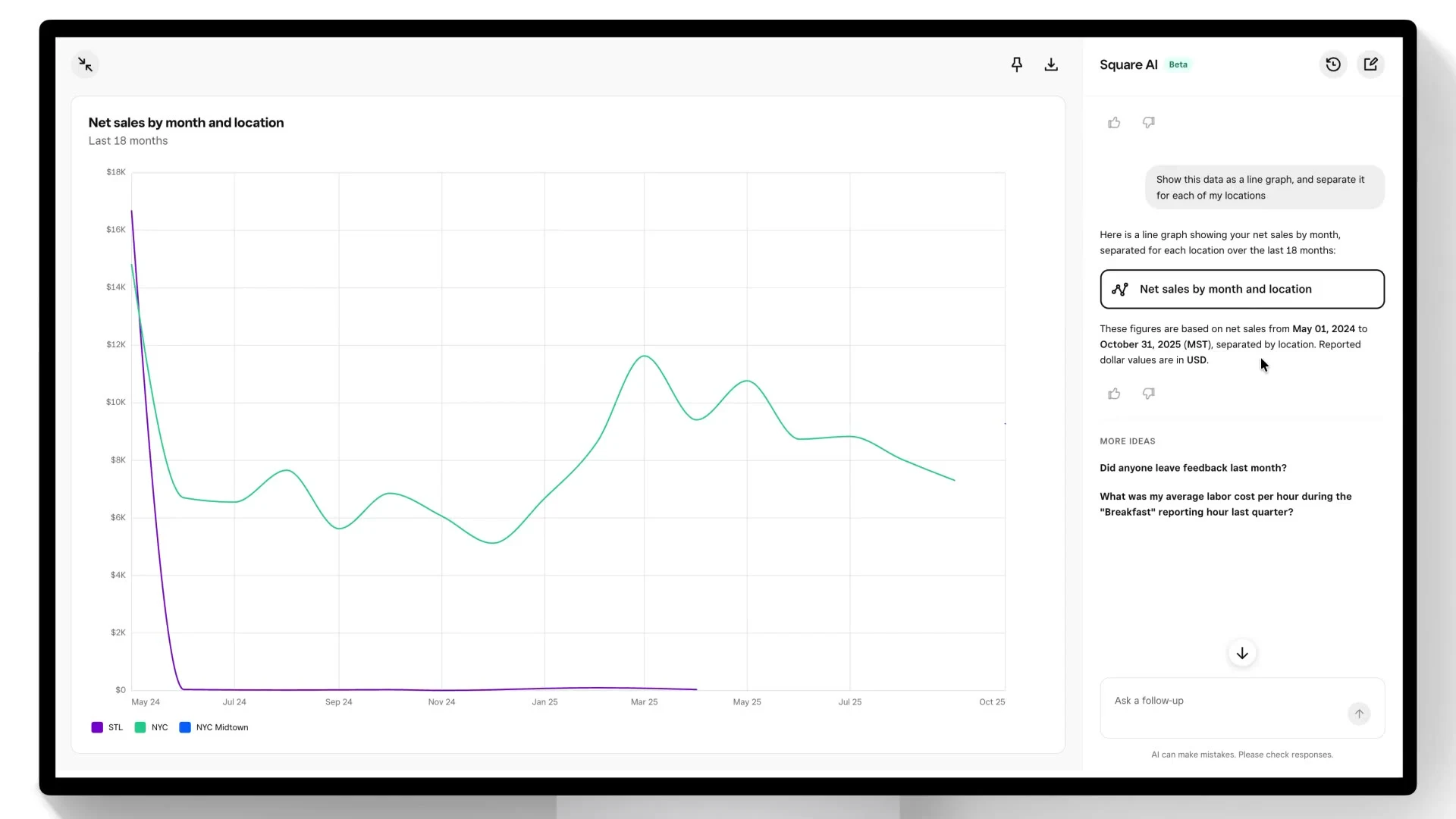 POS - Checkout How to use Square AI for business insights | A Step-By-Step Guide