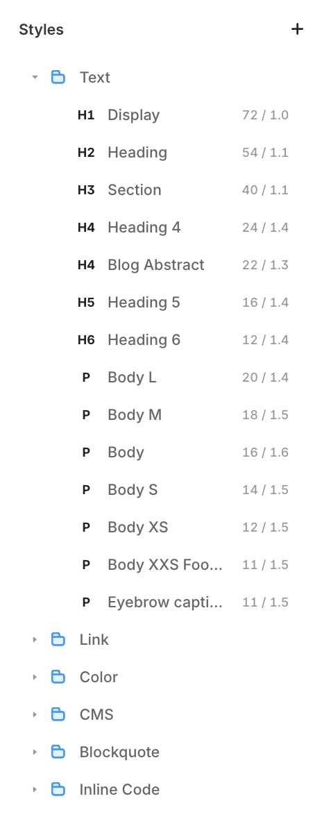 A screenshot of a table with various headings and rows, displaying data points and numerical values.