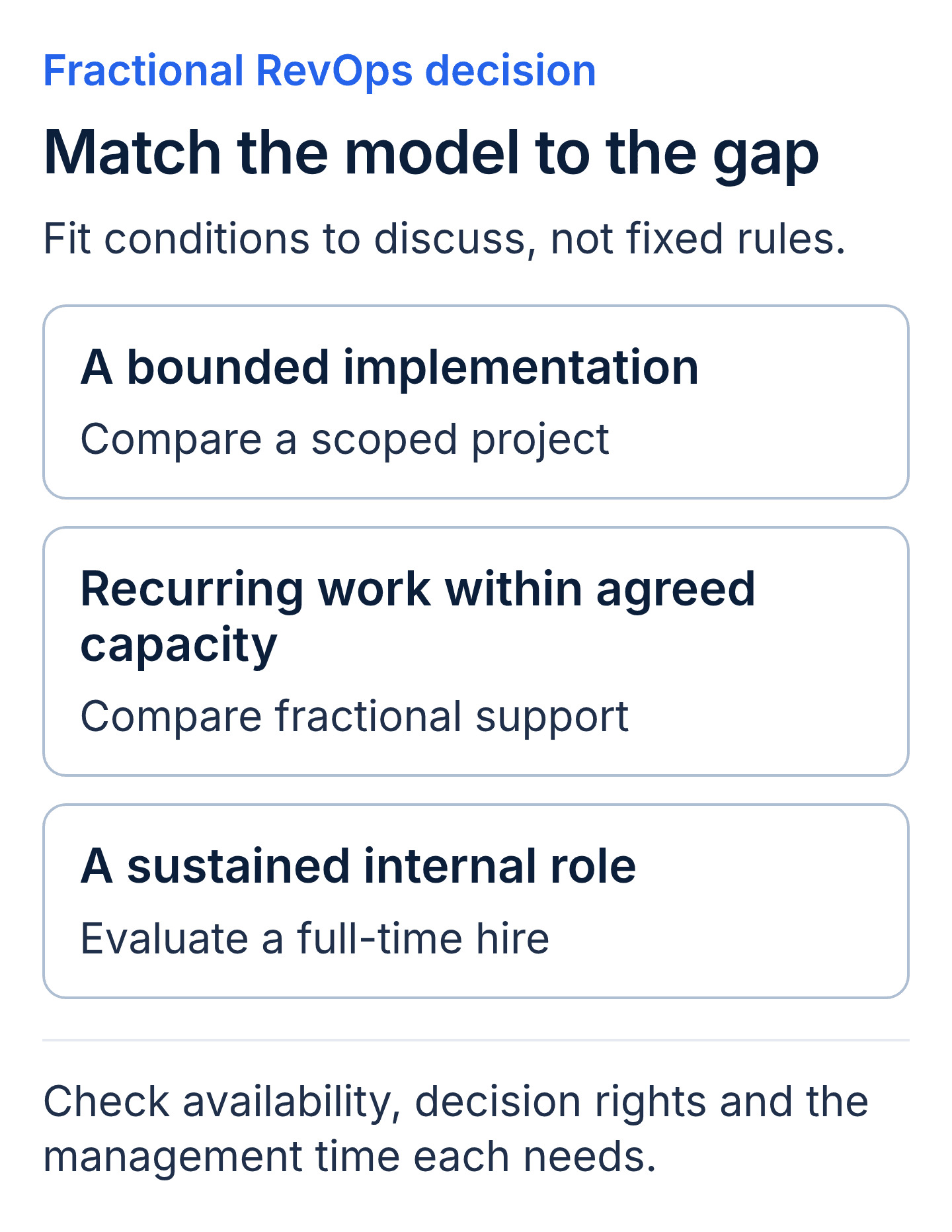 RevOps engagement fit: compare a project for a bounded implementation, fractional support for recurring work within agreed capacity, and a full-time hire for a sustained internal role.
