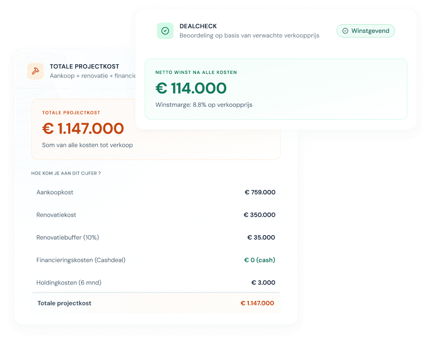 Bricksy scherm met aankoopkosten en totale projectkost van een woning.