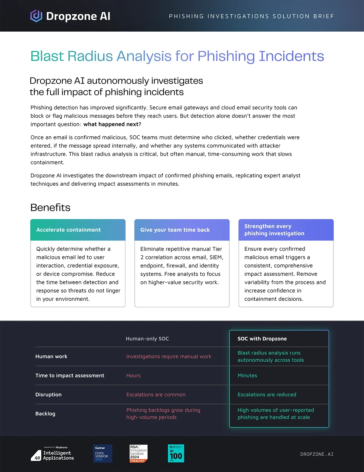 Dropzone AI phishing blast-radius analysis solution brief