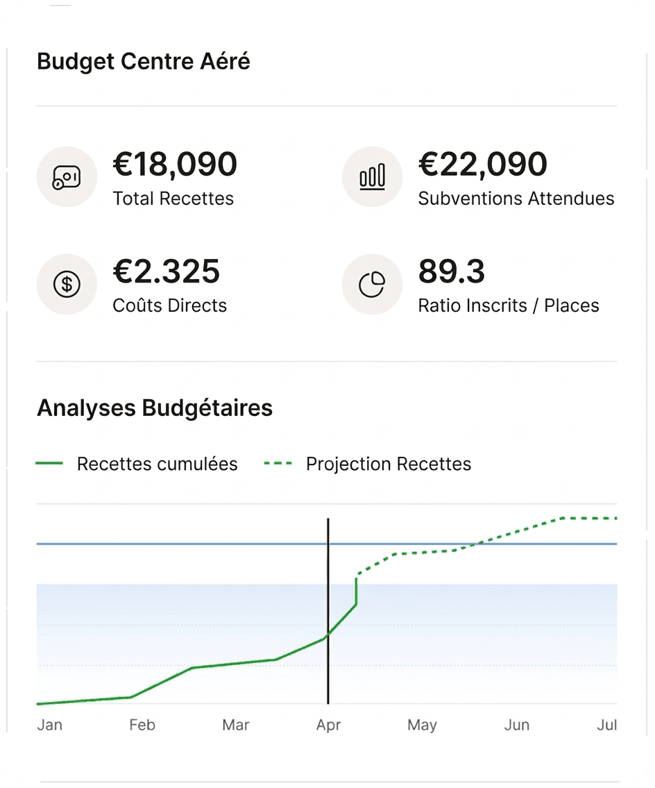 An image of Freelio's budget ui