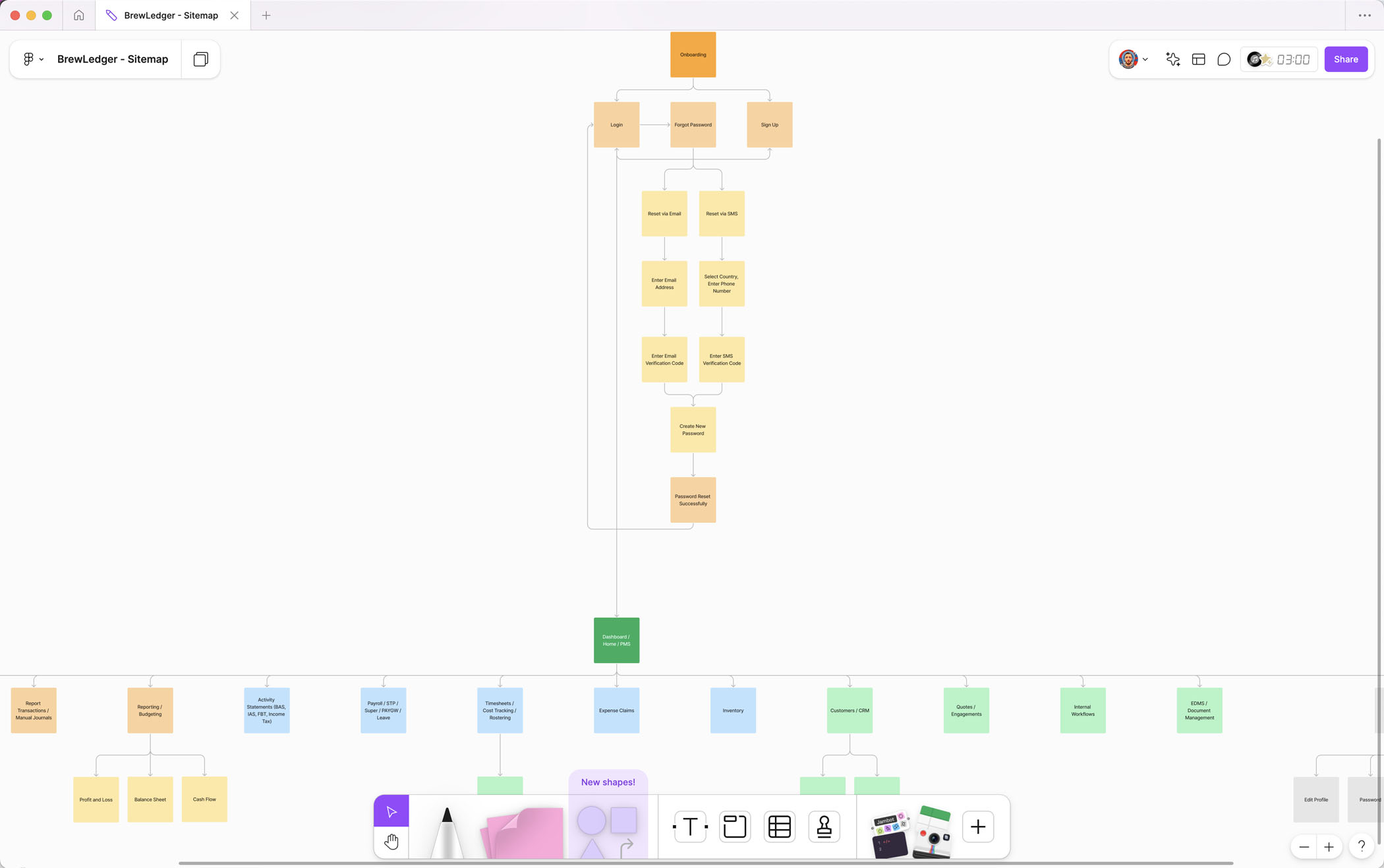 BrewLedger 1