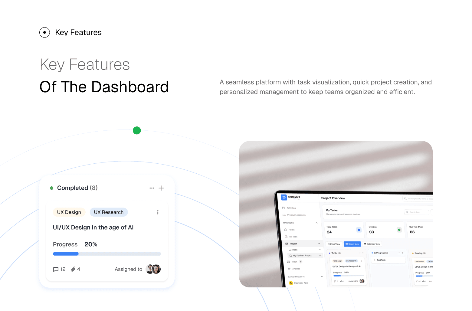 Dashboard key features layout with task card, progress bar, and overview preview.