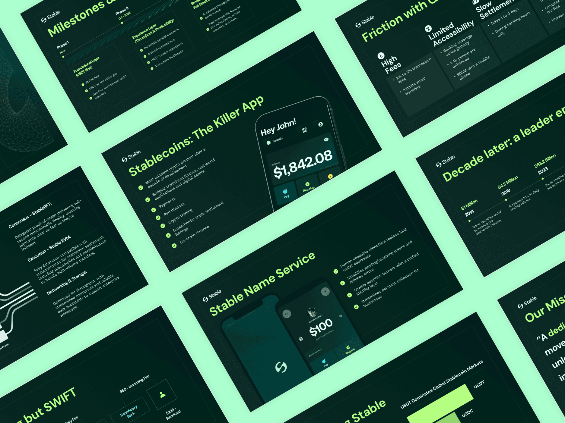 Full Dashboard with Sidebar