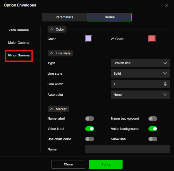 Option Envelopes - DeepGamma Web. Series screenshot 8.