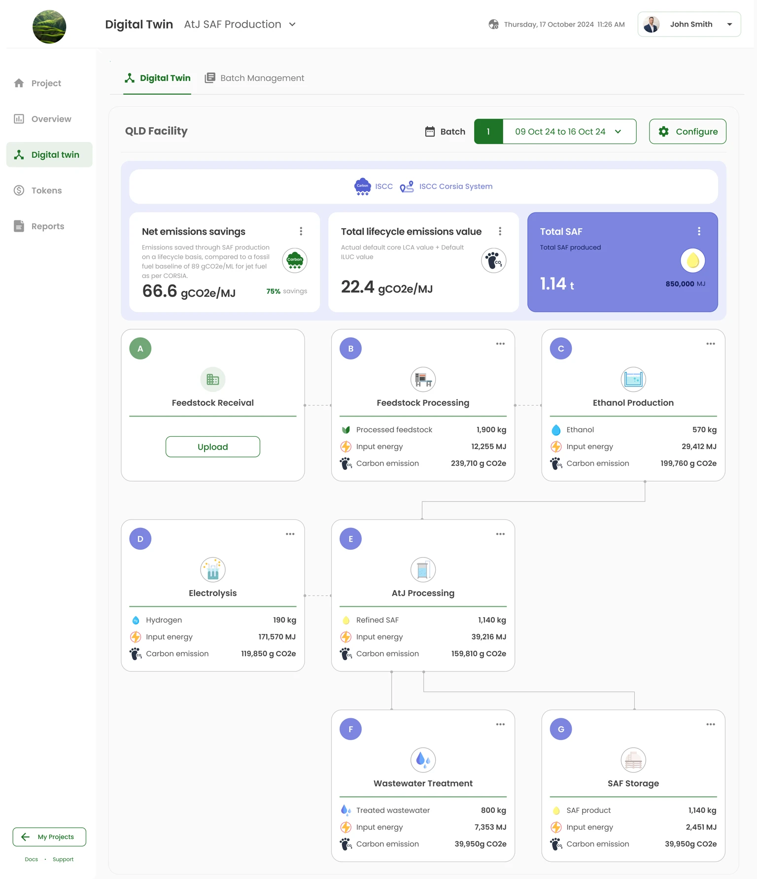 Example of expanded digital twin capabilities