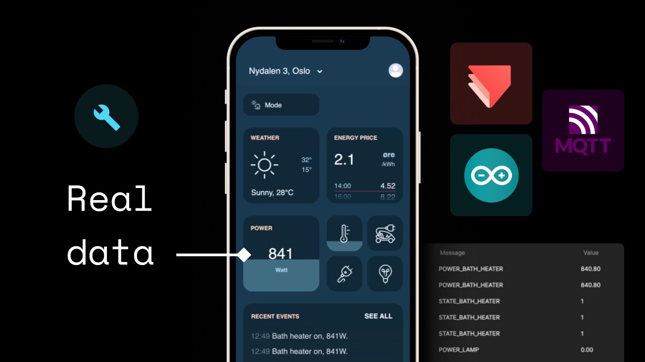 Smart Home Prototyping: Arduino MQTT Bridge