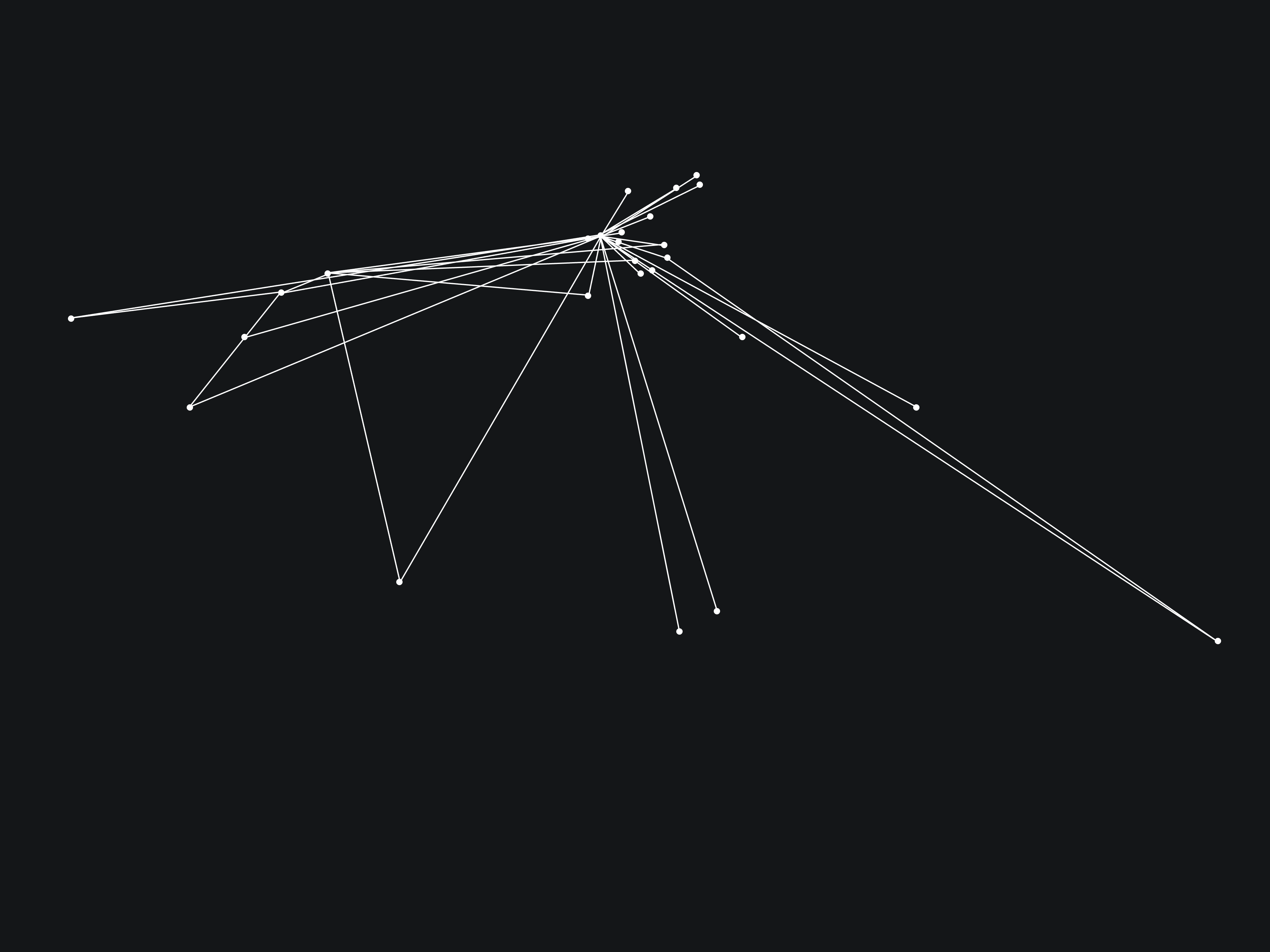 Plexus Design
