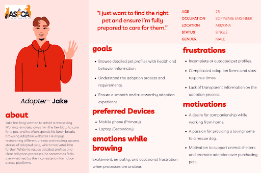 A screenshot from the Stuff page of the website