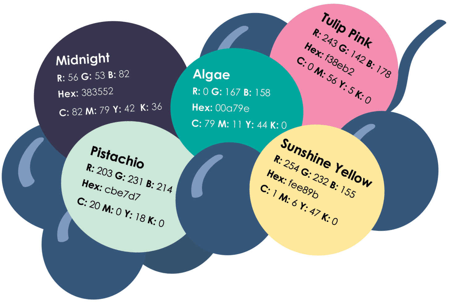 Color palette featuring Midnight, Algae, Tulip Pink, Pistachio, and Sunshine Yellow