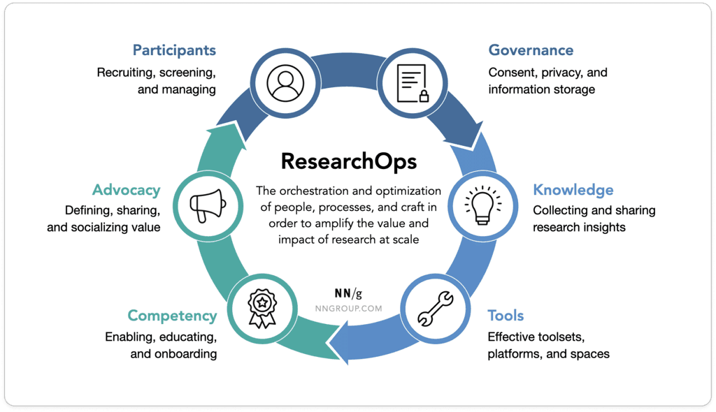 Blog Content Image - 1