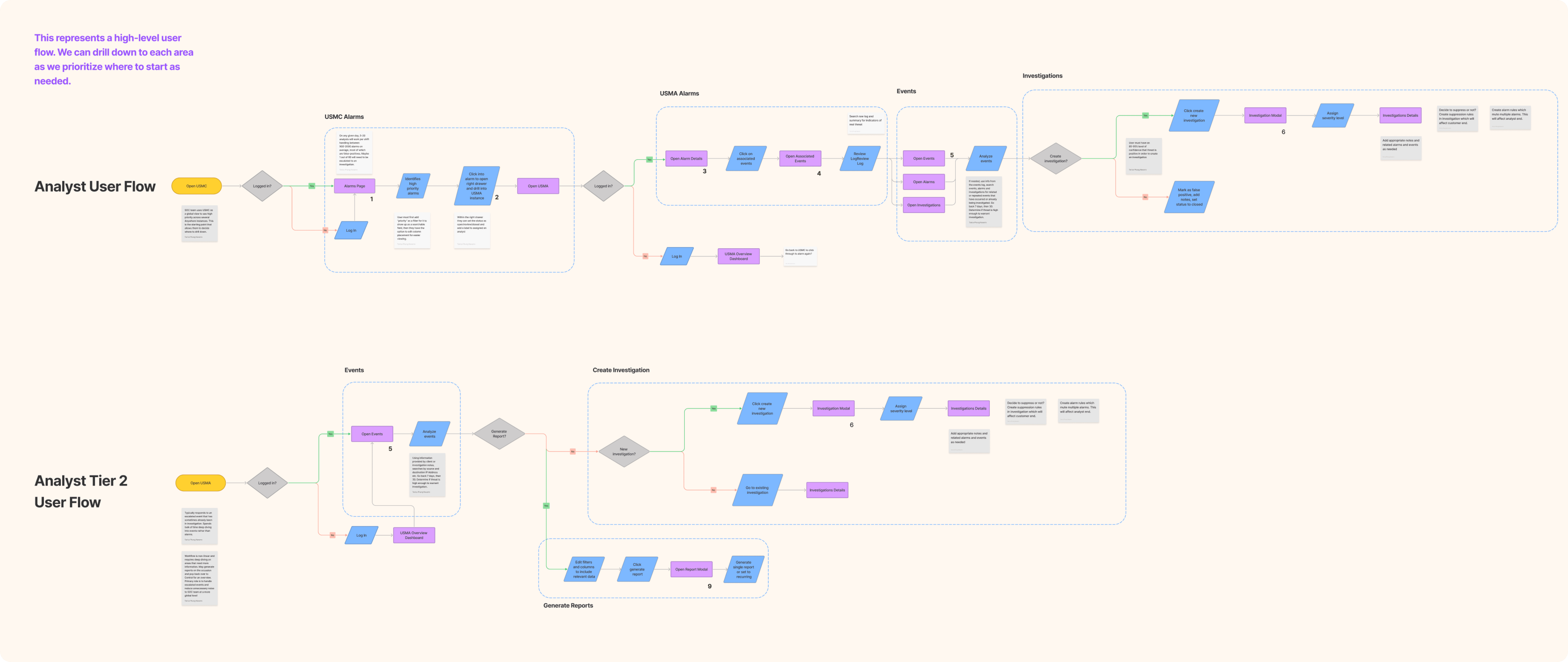 The image featured in the carousel #2