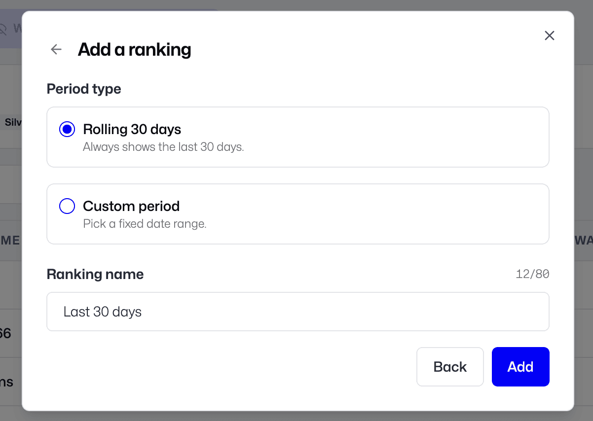 Leaderboard: Ranking & Period Type